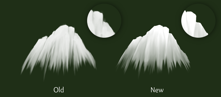 A comparison showing the old and new mountain designs.